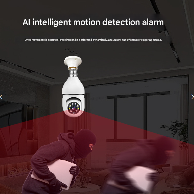 360 Surveillance Camera Wireless