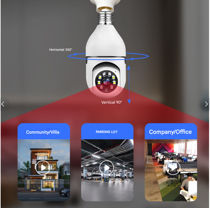 360 Surveillance Camera Wireless